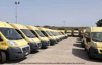 ARRIVA uvádí na trh řešení přístupné mobility ve městě Římě