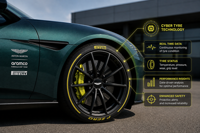 Aston Martin zavede technologii Pirelli Cyber Tyre