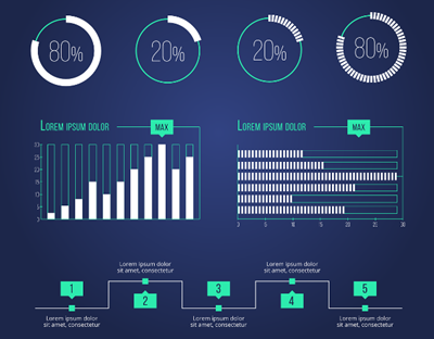 Infografika: Průzkum mezi tranzitními agenturami - platby v otevřené smyčce